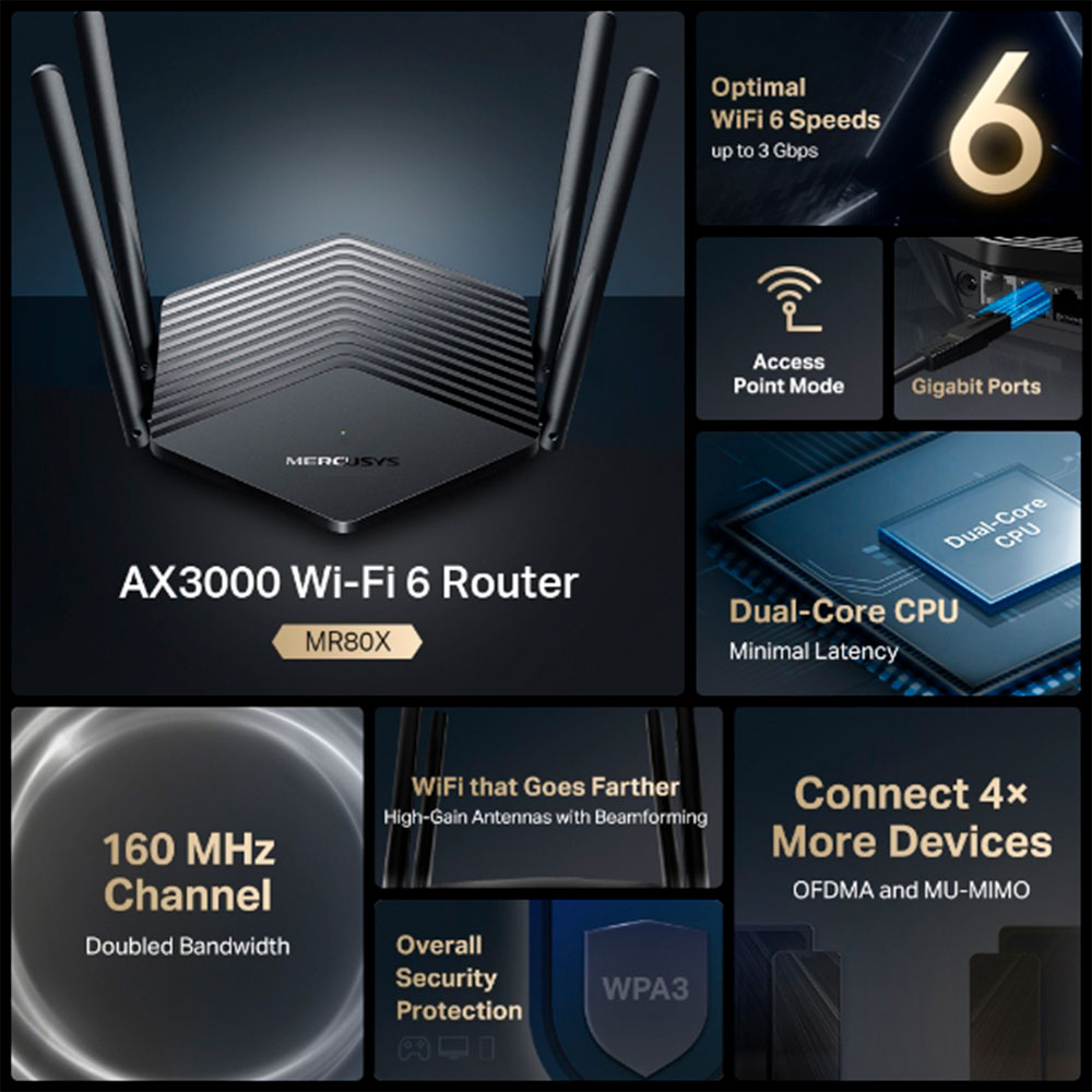 Imagem de ROTEADOR WI-FI 6 GIGABIT DUAL BAND EASYMESH MR80X AX3000 MERCUSYS