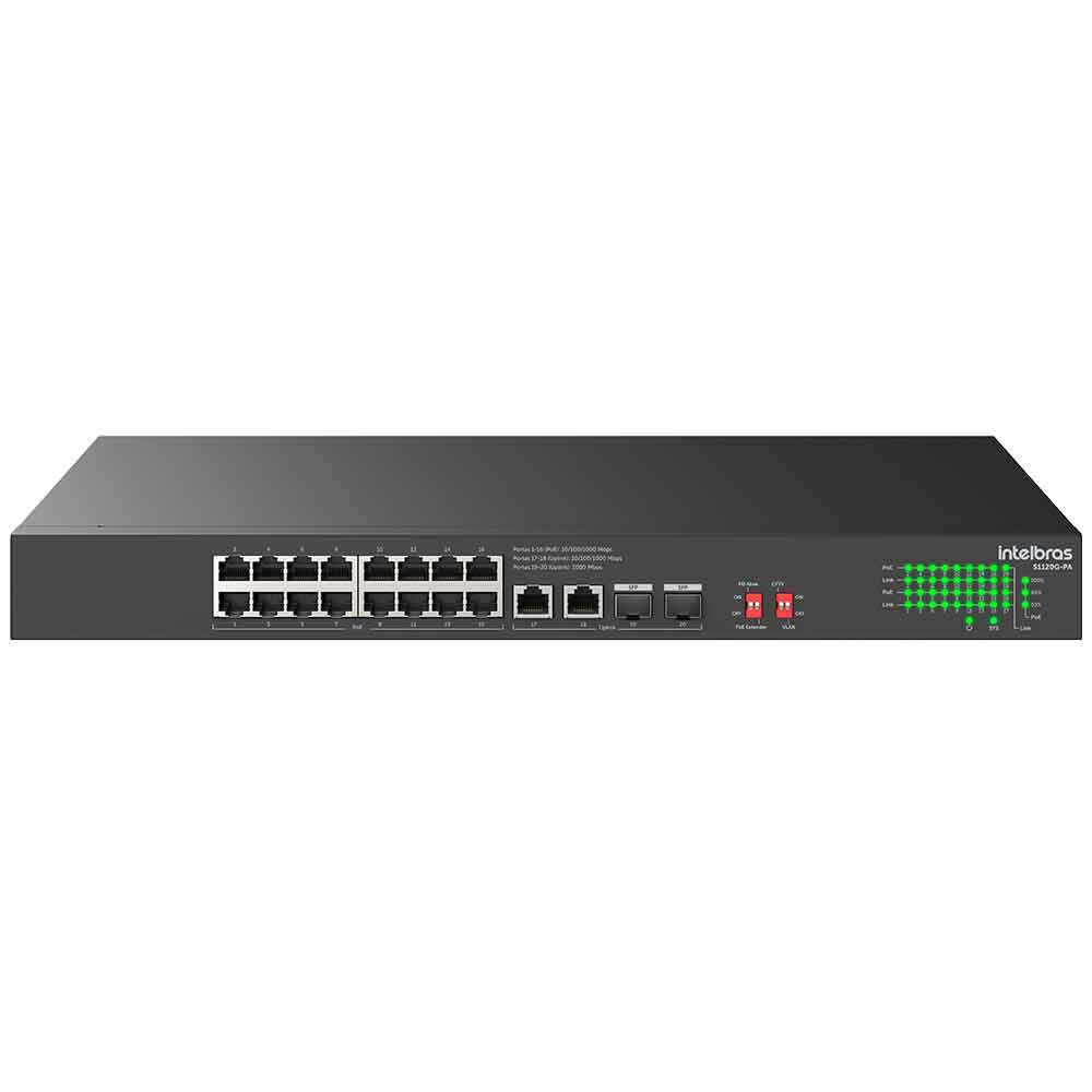 Mostrar detalhes de SWITCH INTELBRAS 16 PORTAS GIGABIT POE 220W MAIS 2 PORTAS GIGABIT E 2 PORTAS SFP S1120G-PA - 4760131 Imagem de SWITCH INTELBRAS 16 PORTAS GIGABIT POE 220W MAIS 2 PORTAS GIGABIT E 2 PORTAS SFP S1120G-PA - 4760131