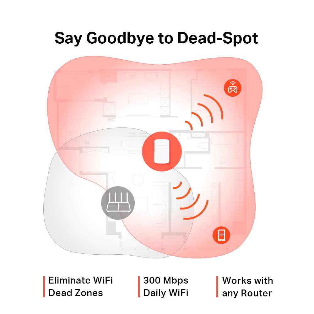 Imagem de EXTENSOR DE COBERTURA WI-FI 300 MBPS WI-FI ME10 MERCUSYS