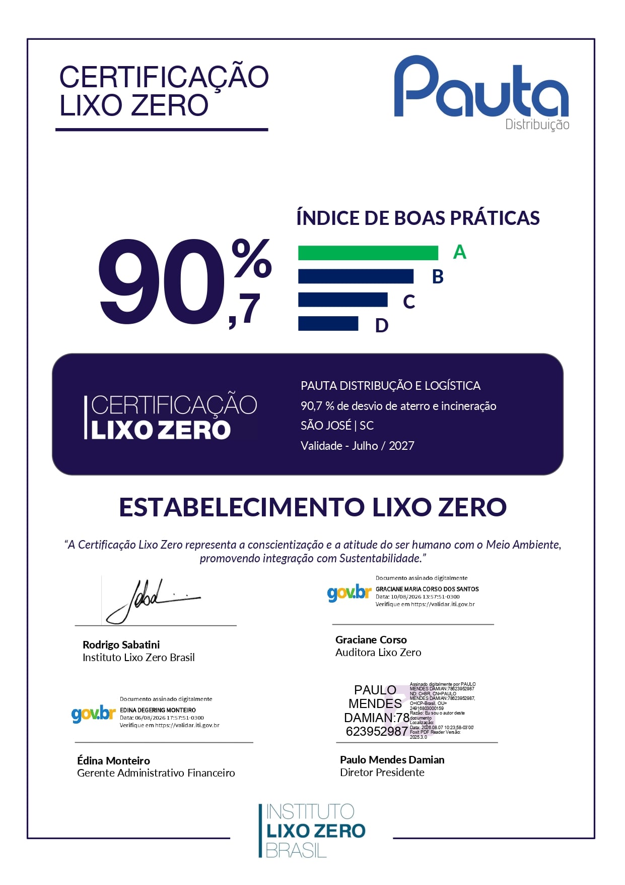 Certificação LIXO ZERO